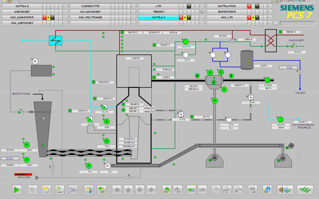 PCS 7 tekee prosessiteollisuuden tuotannonohjauksesta selkeää ja helppoa
